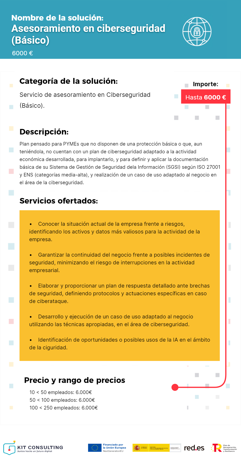 Asesoramiento en ciberseguridad (Básico)