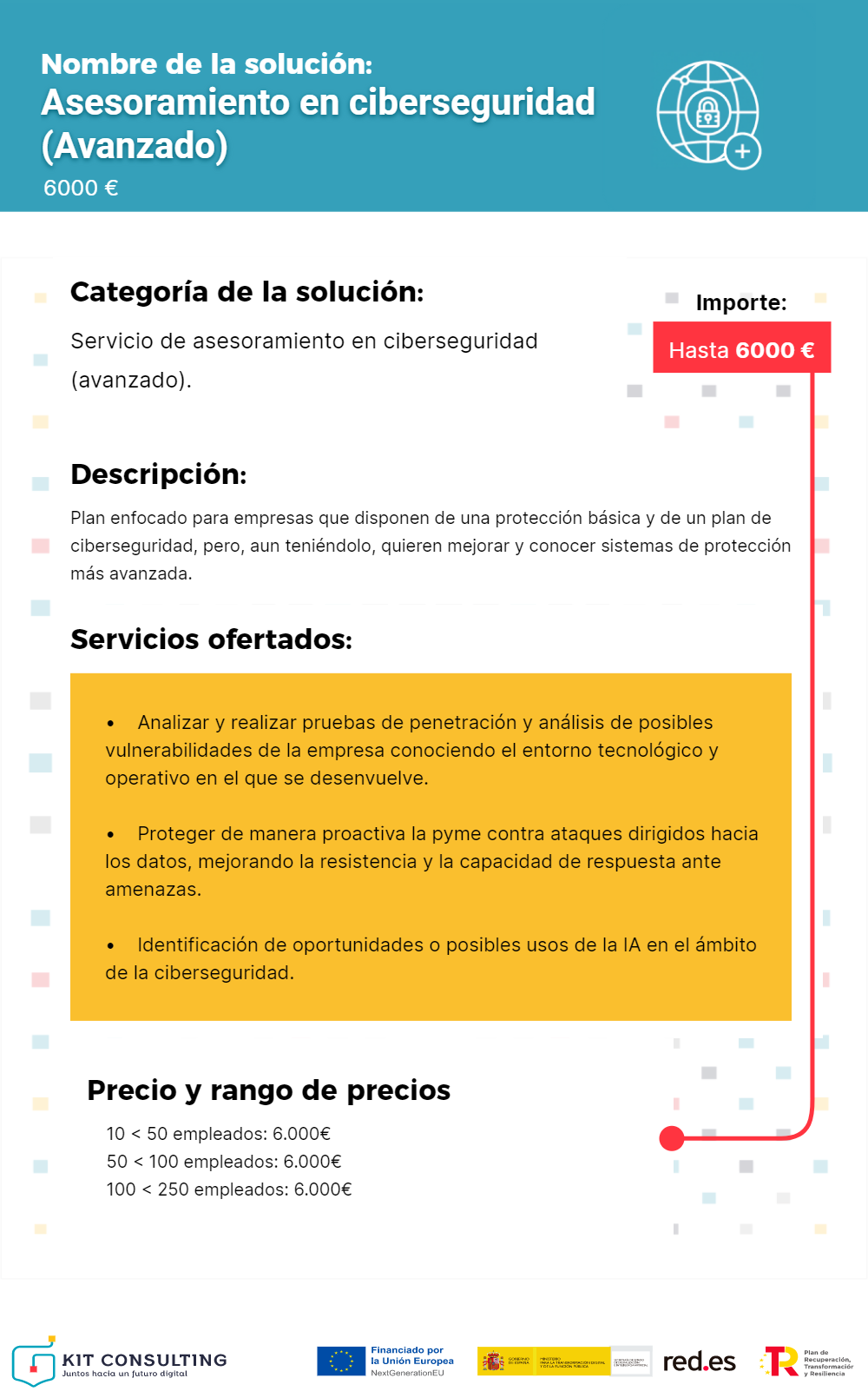 Asesoramiento en ciberseguridad (Avanzado)